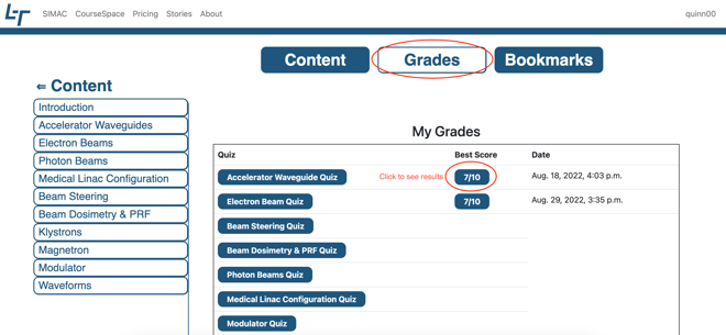 Grades tab