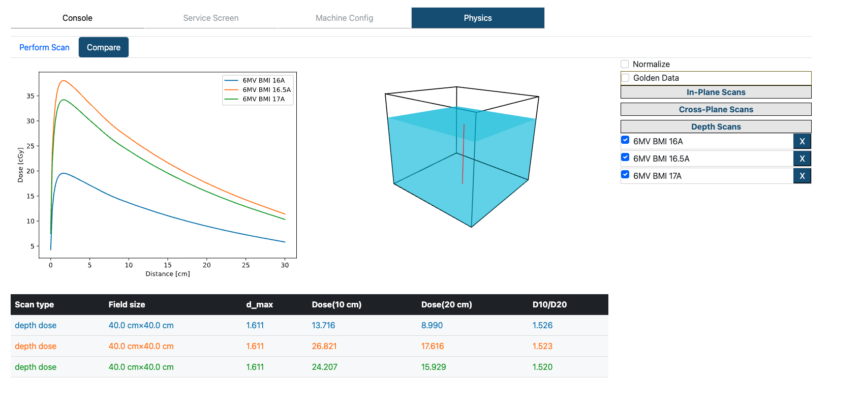 Scanning Water Tank — compare scans