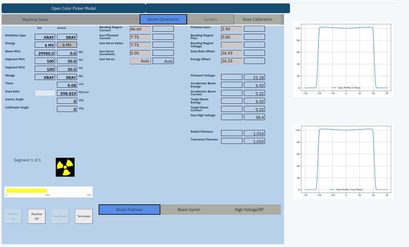 Elekta service screen plots